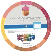 Chefmaster Colour Mixing Wheel Double Sided