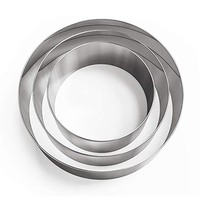 Round Metal Cutter set 3 piece Set
