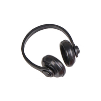 Miniature Headphones Decoration